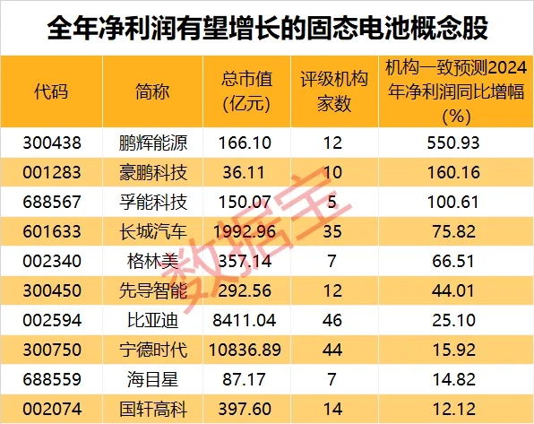 杨方策略 德国4月CPI初值同比升2.1%