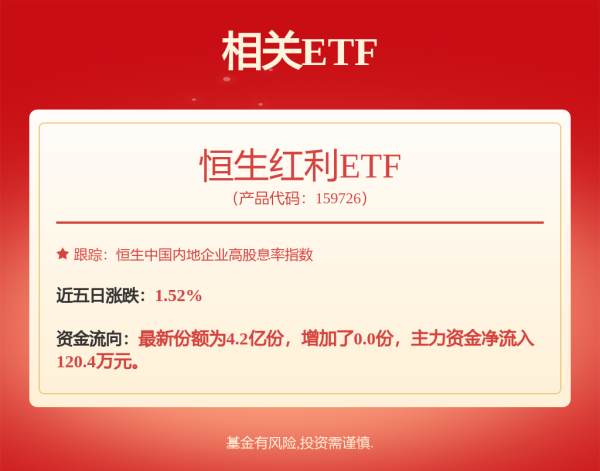 股点网 广发上证科创板人工智能ETF发起式联接A,广发上证科创板人工智能ETF发起式联接C: 广发上证科创板人工智能交易型开放式指数证券投资基金发起式联接基金招募说明书